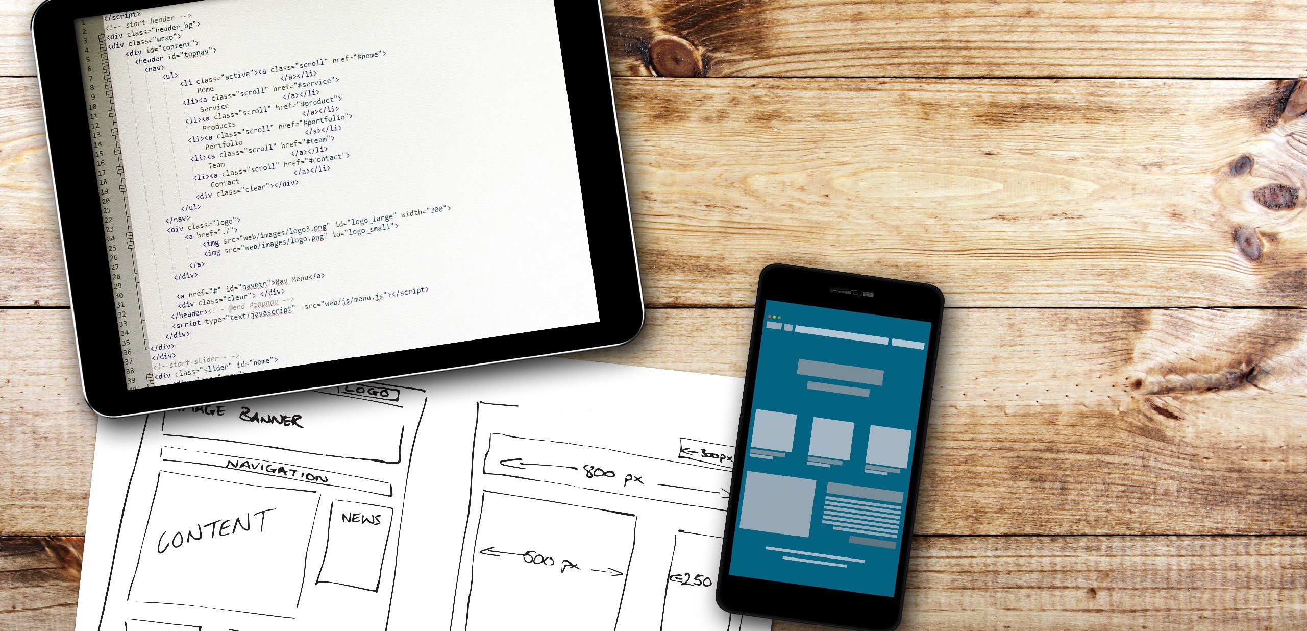 Website Development for Inbound Marketing | Rhino Digital Media